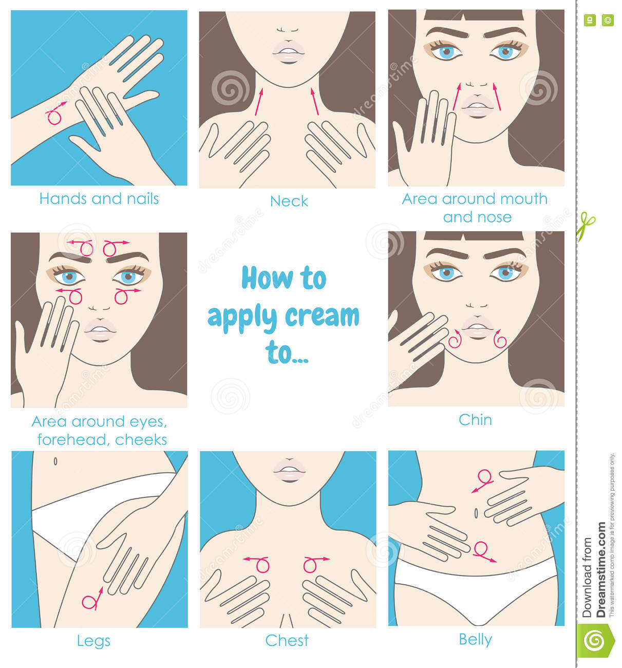 ¿Como aplicar la crema en cara y cuello?